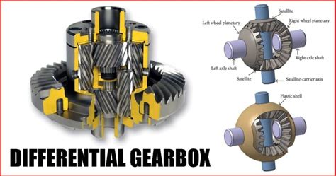 differential gearbox